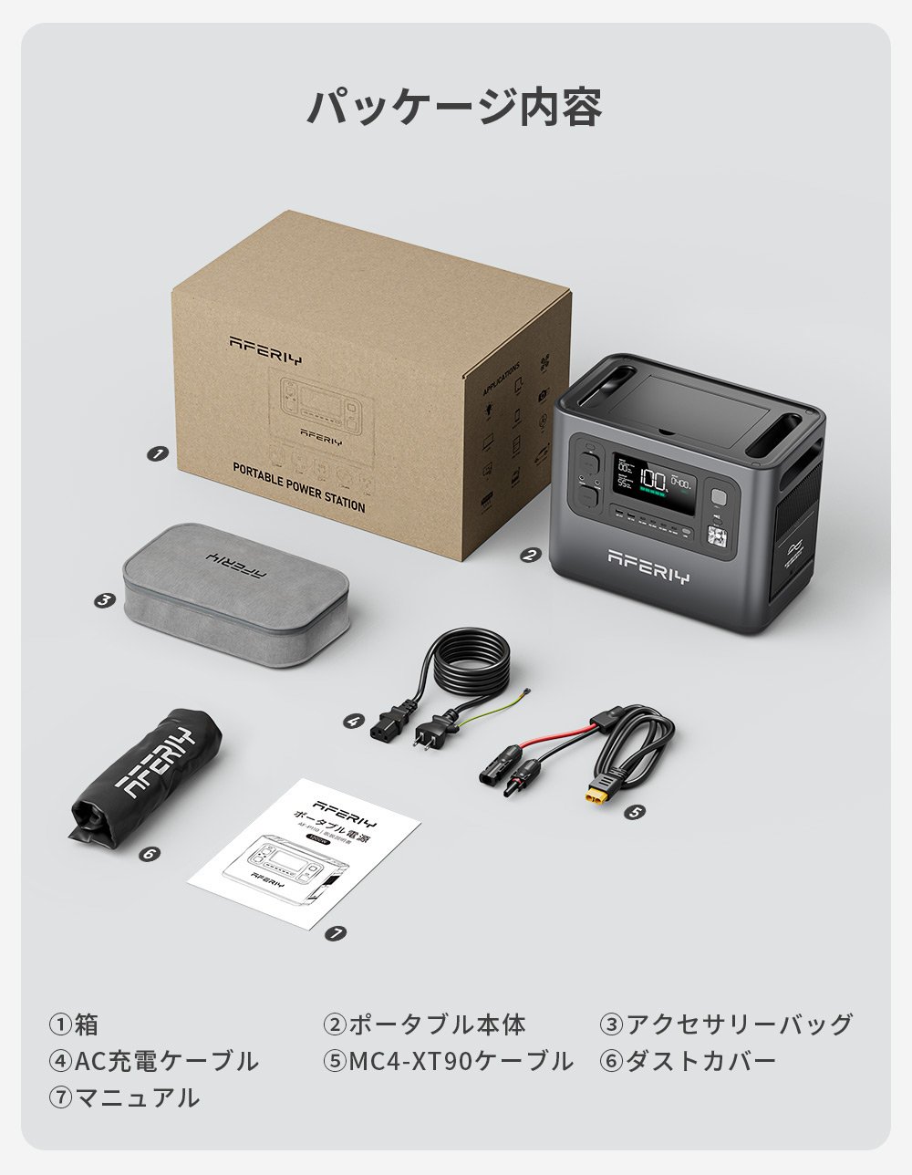 楽天市場】aferiy P210 2400 ポータブル電源 ソーラーパネル セット