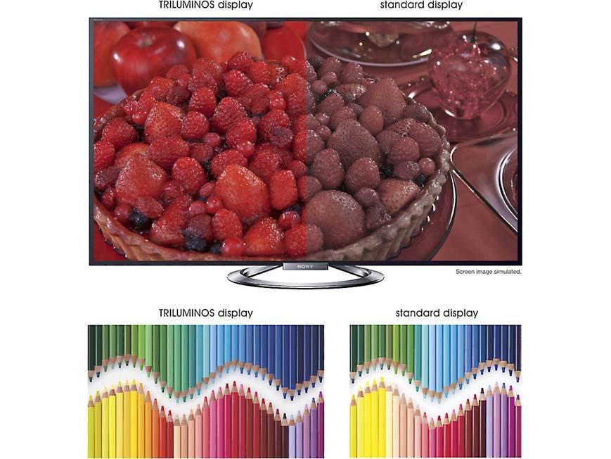 Sony KDL-55W900A 55