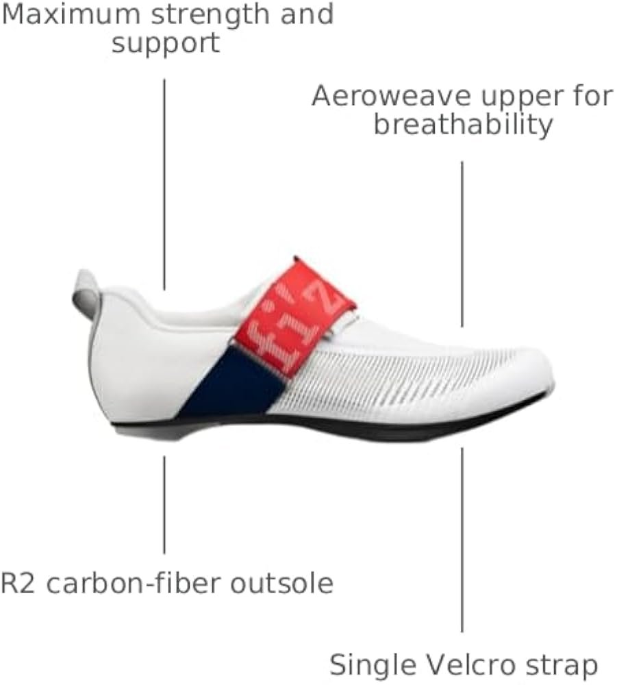 Amazon.com | Fizik Transiro Hydra Aeroweave Carbon, Highly